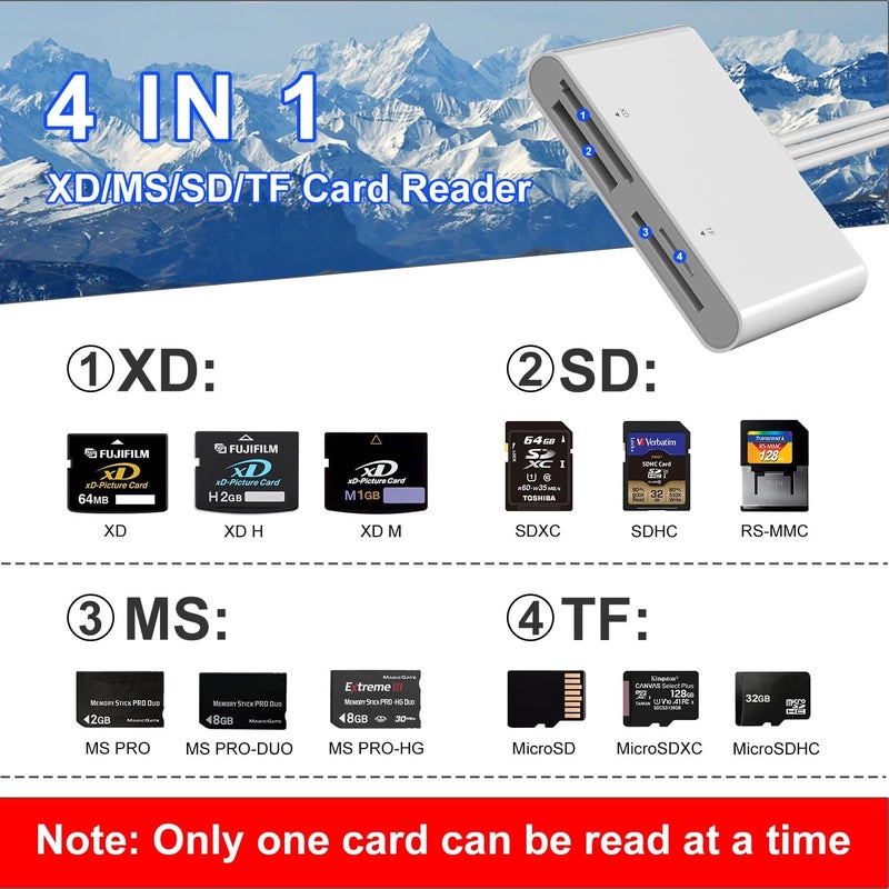 Ardaddyn Memory Stick Pro Duo Adapter - 4 in 1 SD/TF/MS/XD Card Reader Digital Camera Adapter for Sony Cybershot SD Card, Lightning/USB-C/USB-A XD-Picture-Card Reader for iPhone 16/15/14/iPad/PC/Android/MAC - Image 2